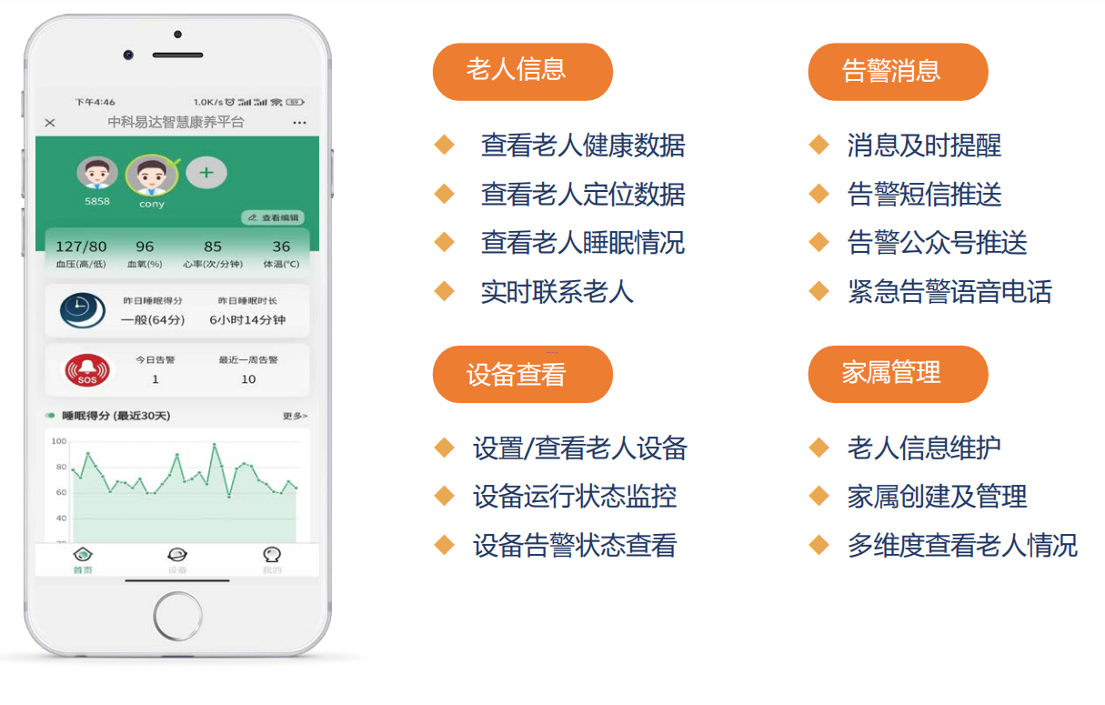 排隊(duì)系統(tǒng),排隊(duì)叫號(hào)系統(tǒng),訪客系統(tǒng),查詢(xún)系統(tǒng),評(píng)價(jià)系統(tǒng),醫(yī)護(hù)對(duì)講系統(tǒng),,預(yù)約系統(tǒng),會(huì)議信息發(fā)布系統(tǒng),呼叫系統(tǒng)